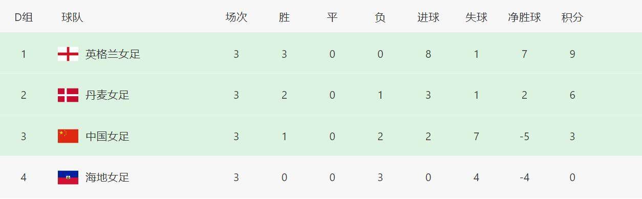 亚洲国产精品日韩
